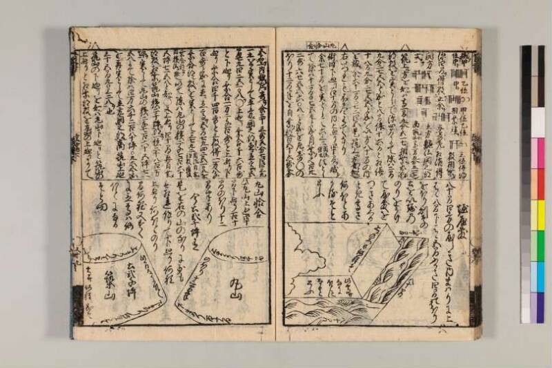改算記綱目 貞享四 京都学歴彩館特和/419.1/Mo12/1～3 - ページ 182