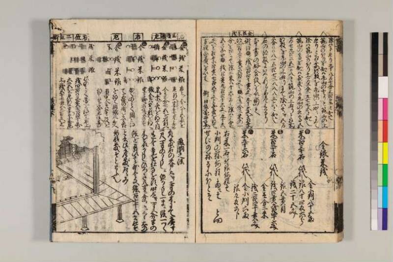 改算記綱目 貞享四 京都学歴彩館特和/419.1/Mo12/1～3 - ページ 183