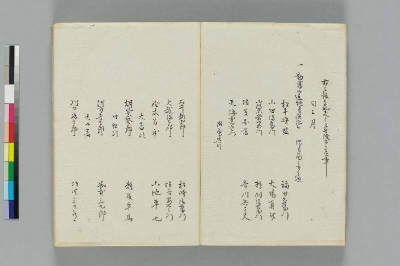 井伊一件記 - ページ 15