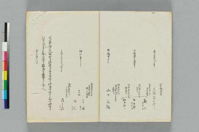 井伊一件記 - ページ 20