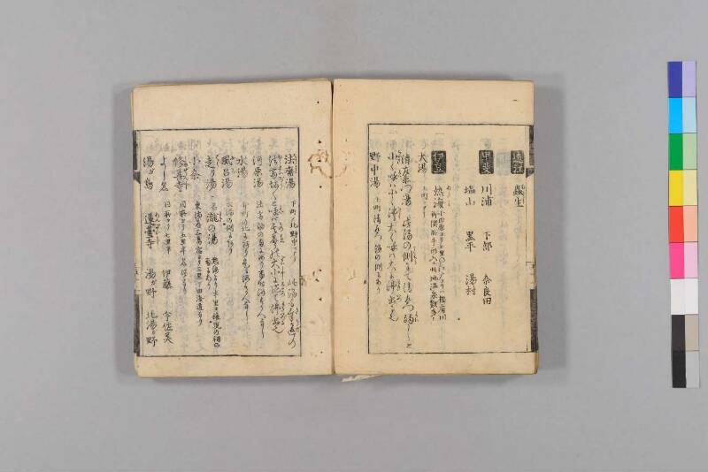 旅行用心集 - ページ 61