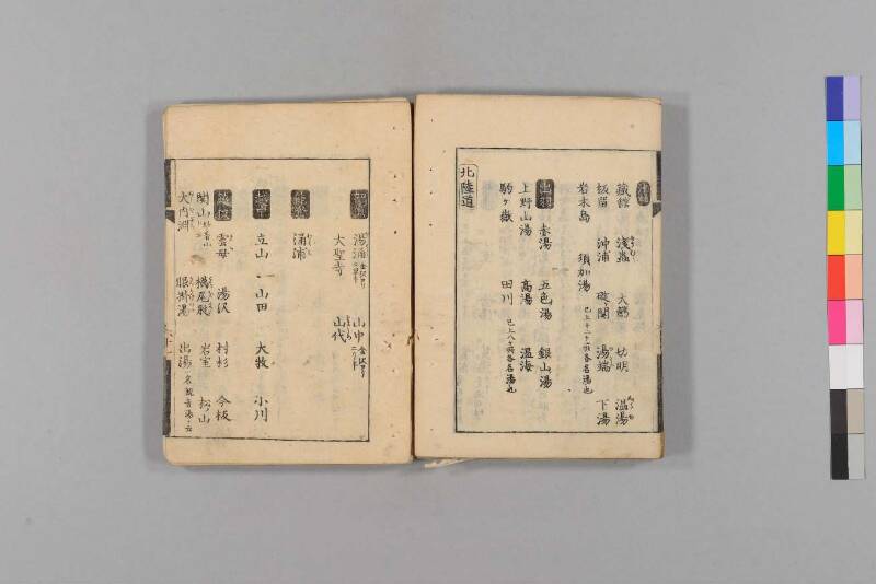 旅行用心集 - ページ 73
