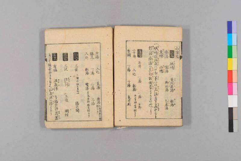 旅行用心集 - ページ 74
