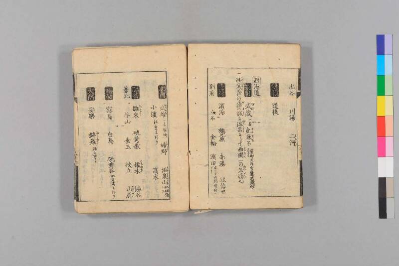 旅行用心集 - ページ 76