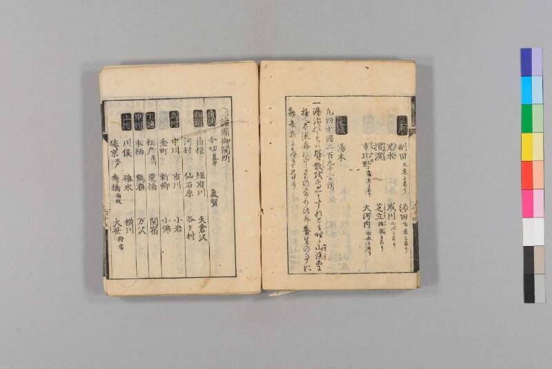 旅行用心集 - ページ 77