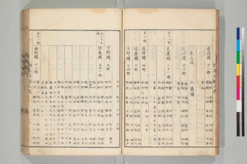 国郡全図 - ページ 16