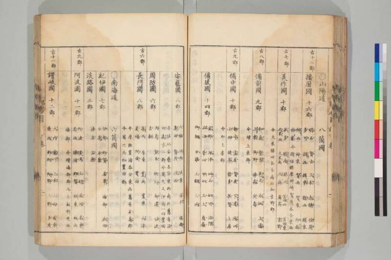 国郡全図 - ページ 61