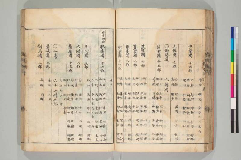 国郡全図 - ページ 62