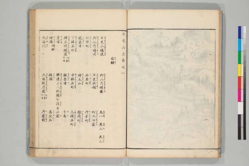 日光山志 - ページ 16