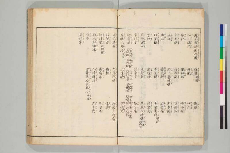 日光山志 - ページ 61