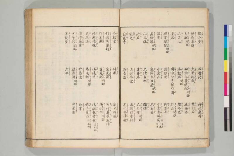 日光山志 - ページ 105