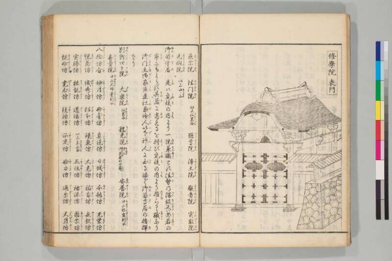 日光山志 - ページ 107