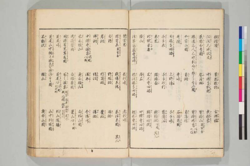 日光山志 - ページ 159