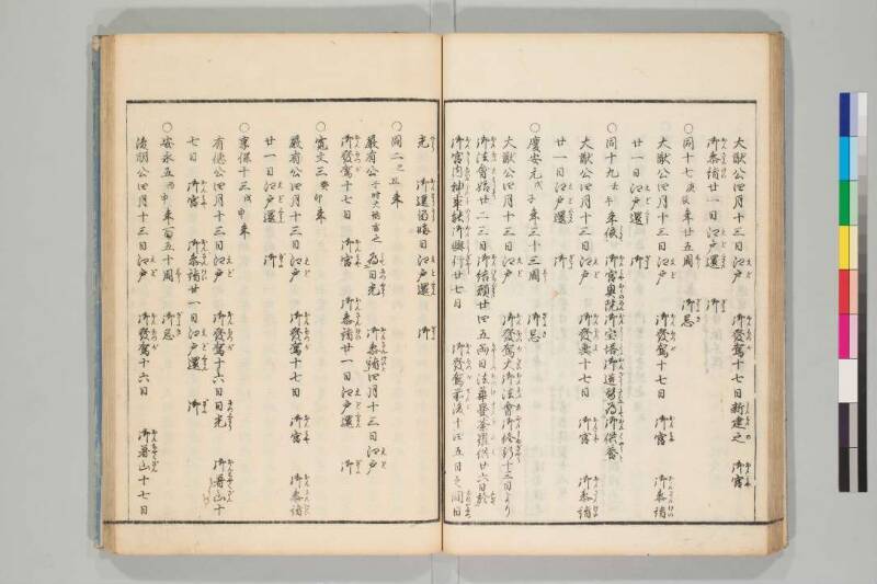 日光山志 - ページ 242