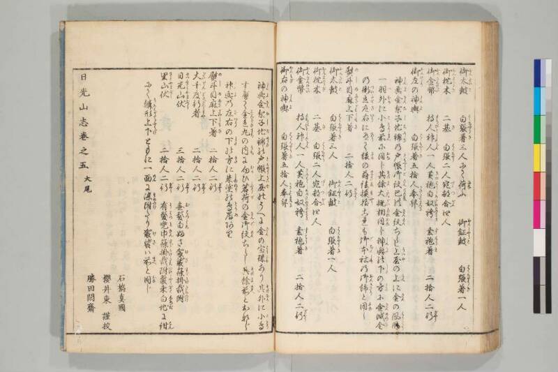 日光山志 - ページ 264