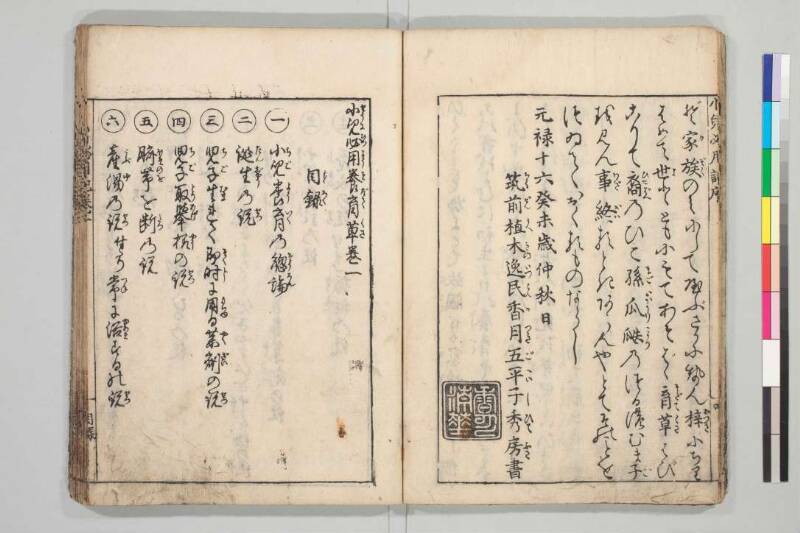 小児必用養育草 - ページ 7