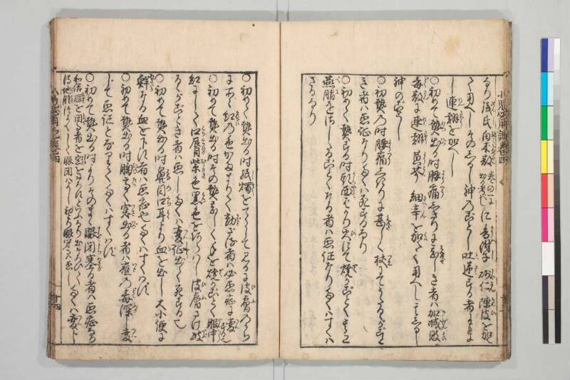小児必用養育草 - ページ 112