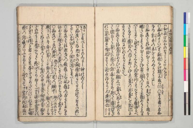 小児必用養育草 - ページ 135