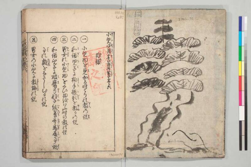 小児必用養育草 - ページ 148