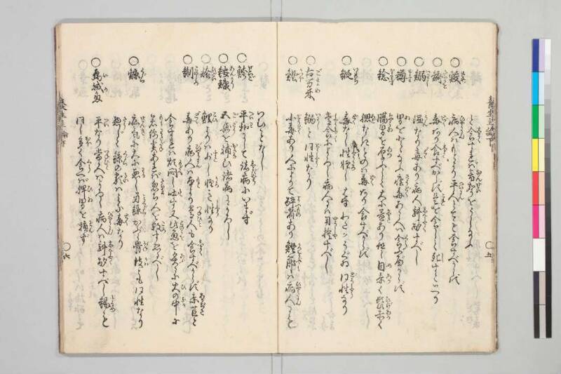 養生主論 - ページ 33