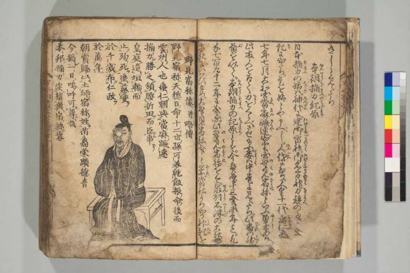 古今相撲大全 - ページ 15