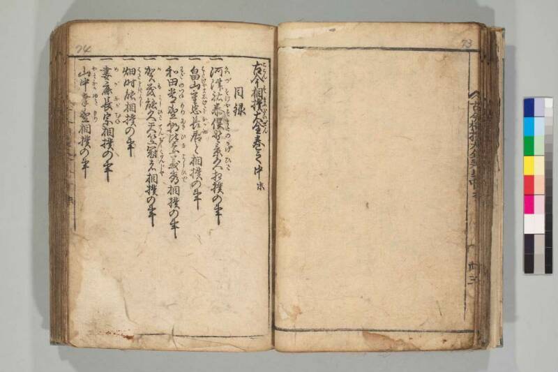 古今相撲大全 - ページ 48
