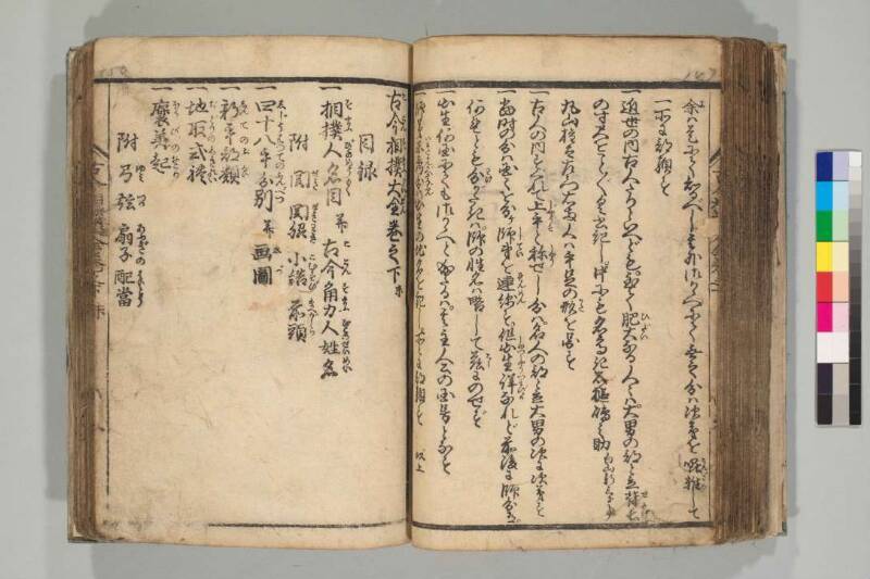 古今相撲大全 - ページ 86