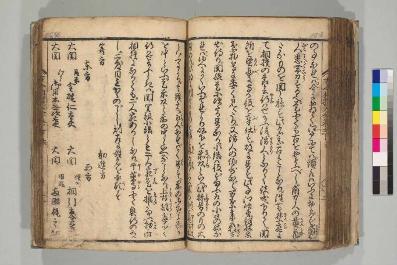 古今相撲大全 - ページ 88