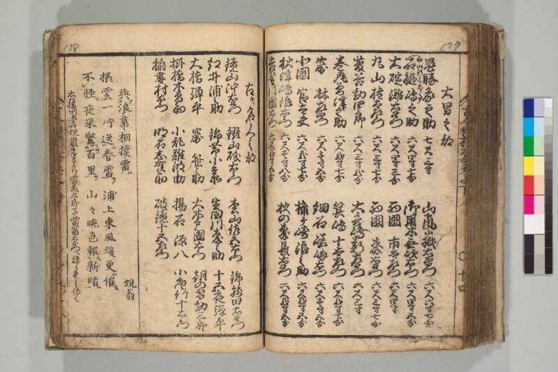 古今相撲大全 - ページ 100