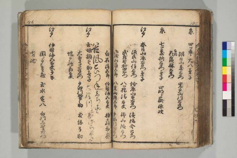 古今相撲大全 - ページ 104