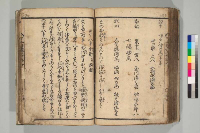 古今相撲大全 - ページ 106