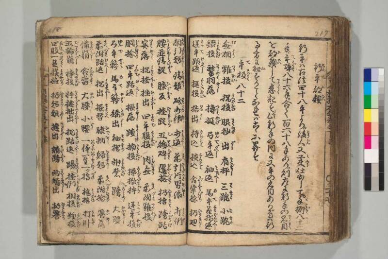 古今相撲大全 - ページ 120