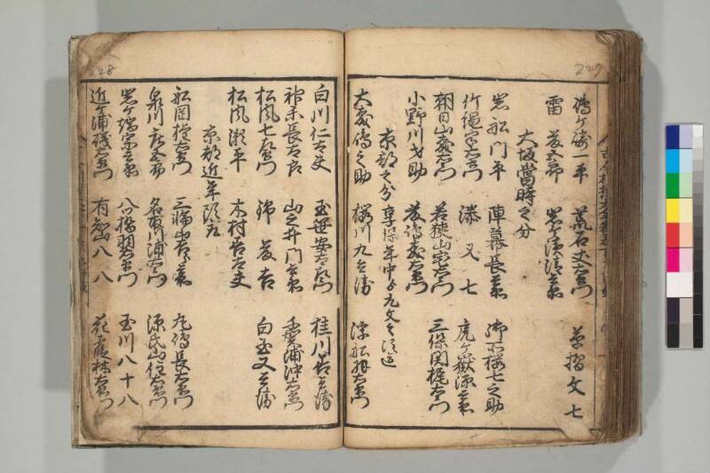 古今相撲大全 - ページ 125