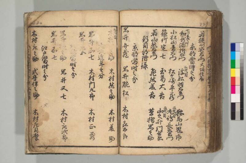 古今相撲大全 - ページ 126