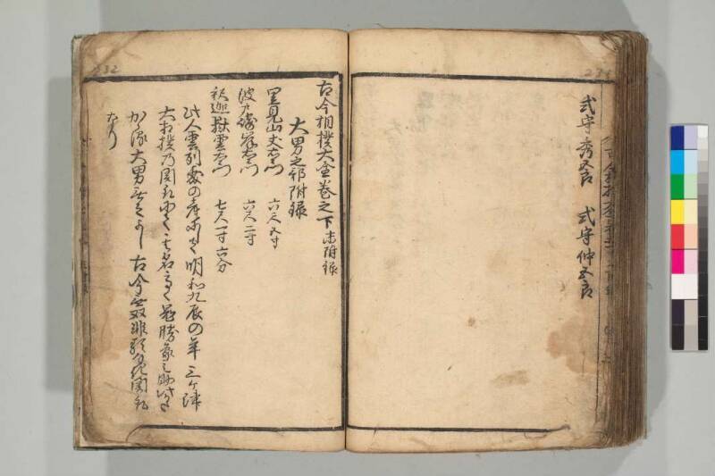 古今相撲大全 - ページ 127