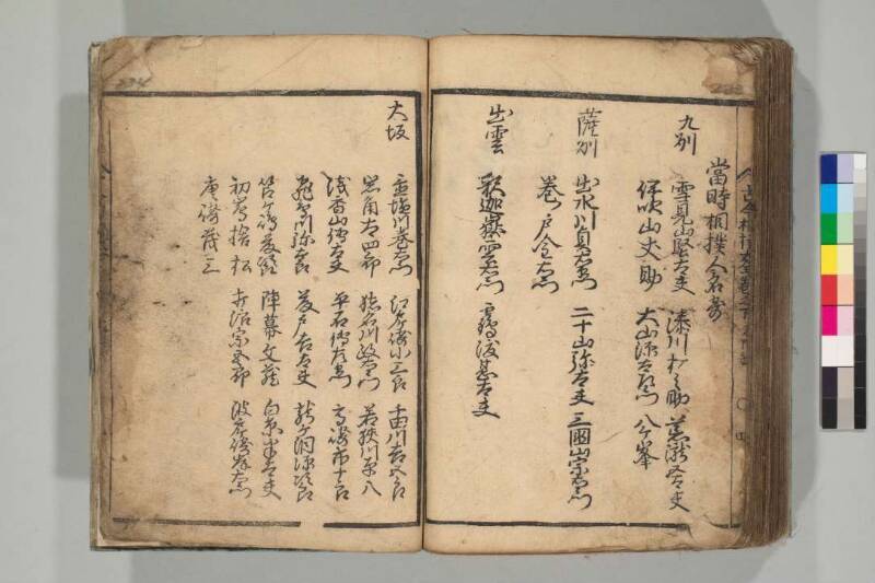 古今相撲大全 - ページ 128