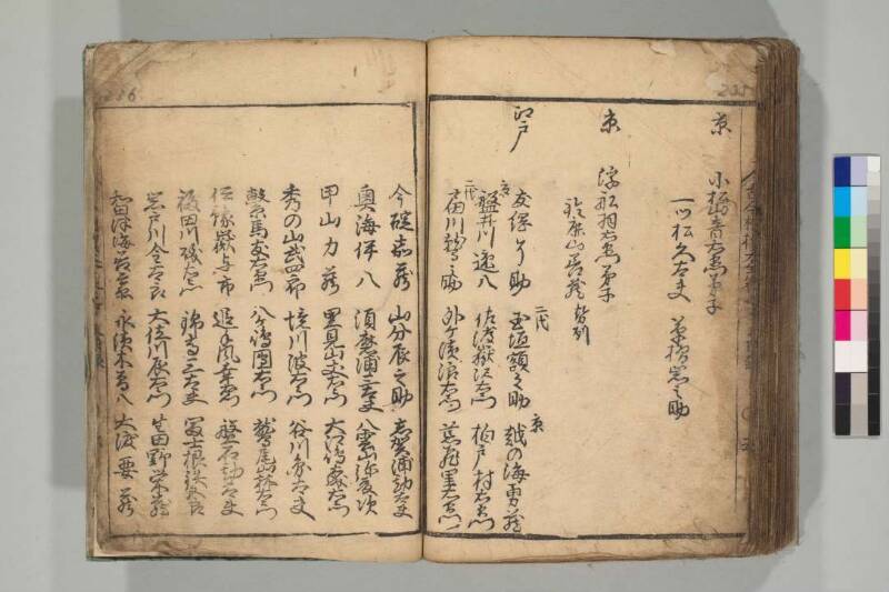 古今相撲大全 - ページ 129
