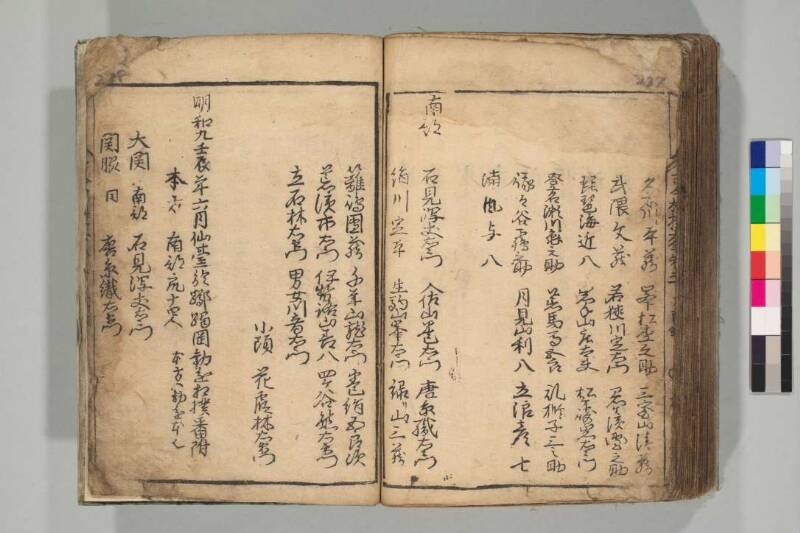 古今相撲大全 - ページ 130