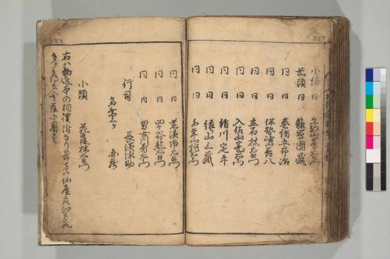 古今相撲大全 - ページ 131