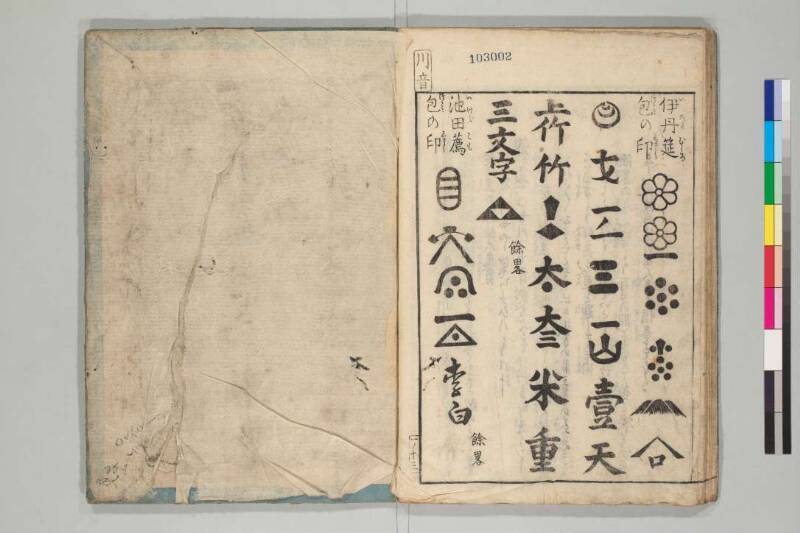 日本山海名産図会 - ページ 19