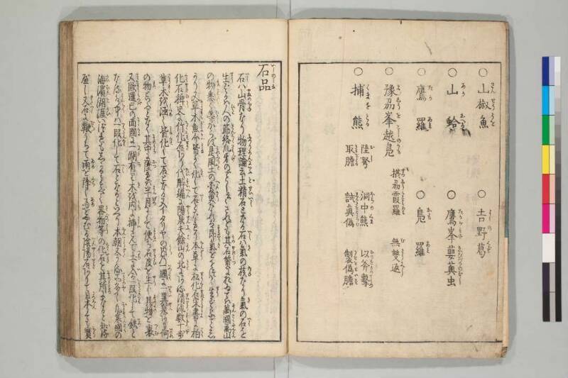 日本山海名産図会 - ページ 24