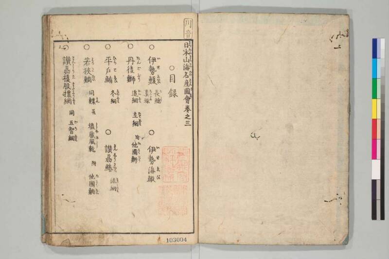日本山海名産図会 - ページ 67