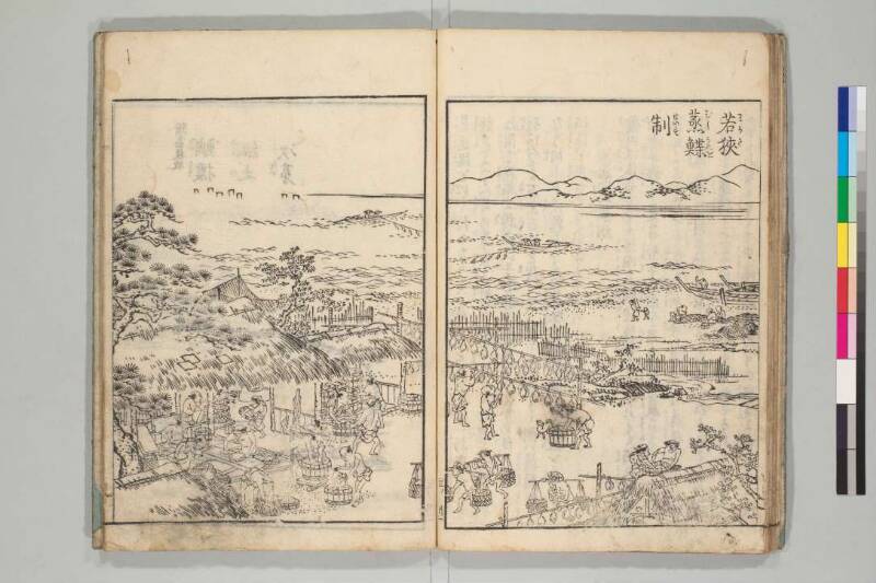 日本山海名産図会 - ページ 87