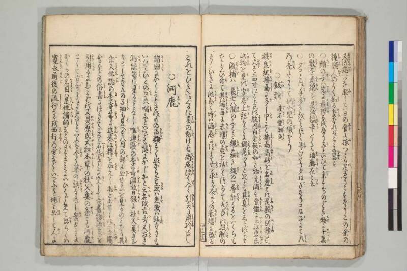 日本山海名産図会 - ページ 129