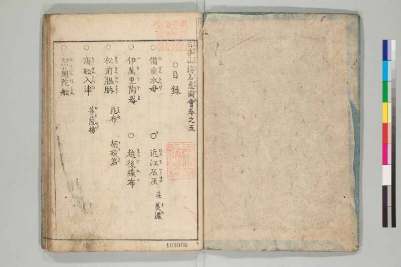 日本山海名産図会 - ページ 138