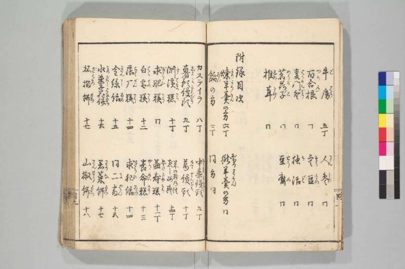 鼎左秘録 - ページ 6