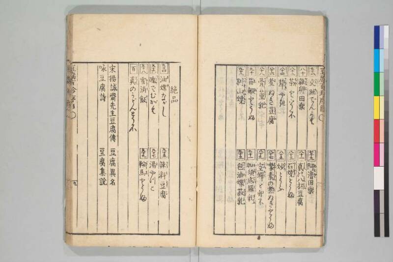 豆腐百珍 - ページ 11