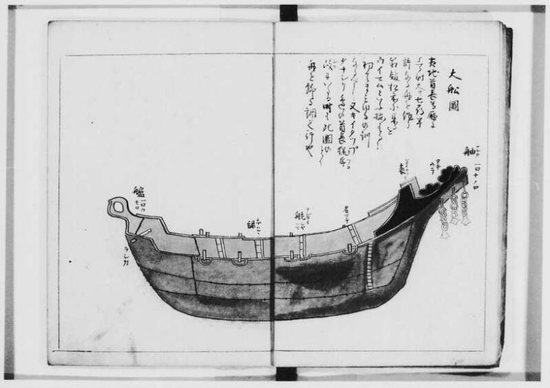  蝦夷奇観（北海道大学附属図書館） - ページ 6