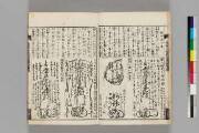国書データベース