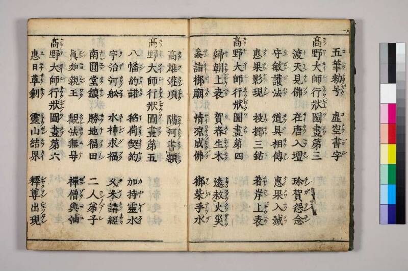 高野大師行状圖畫 - ページ 6